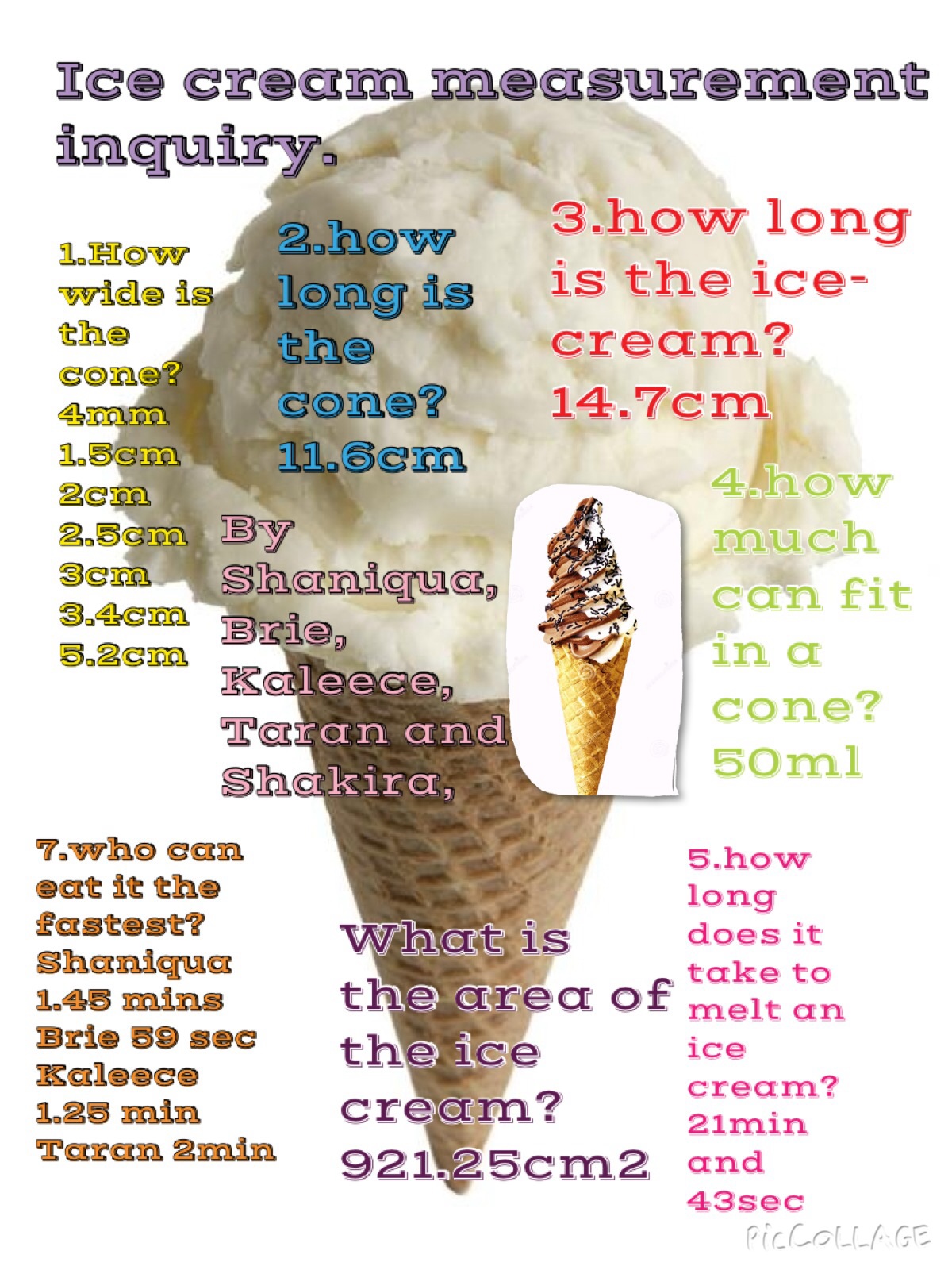 Various - The Cream Of Underground House Volume Three Various - The Cream Of Underground House Volume Three